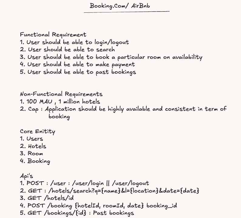 Booking.com / Airbnb — High-Level Design